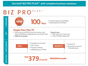 Unifi Biz 100Mbps promotion