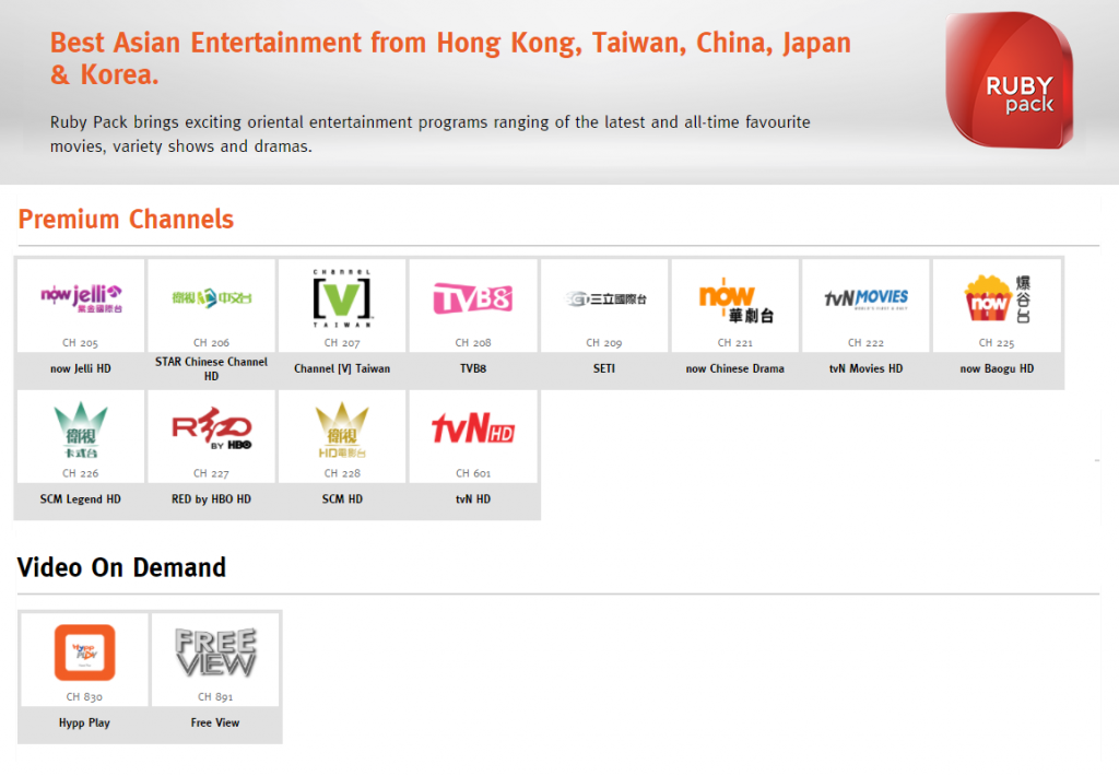 unifi ruby pack channel list